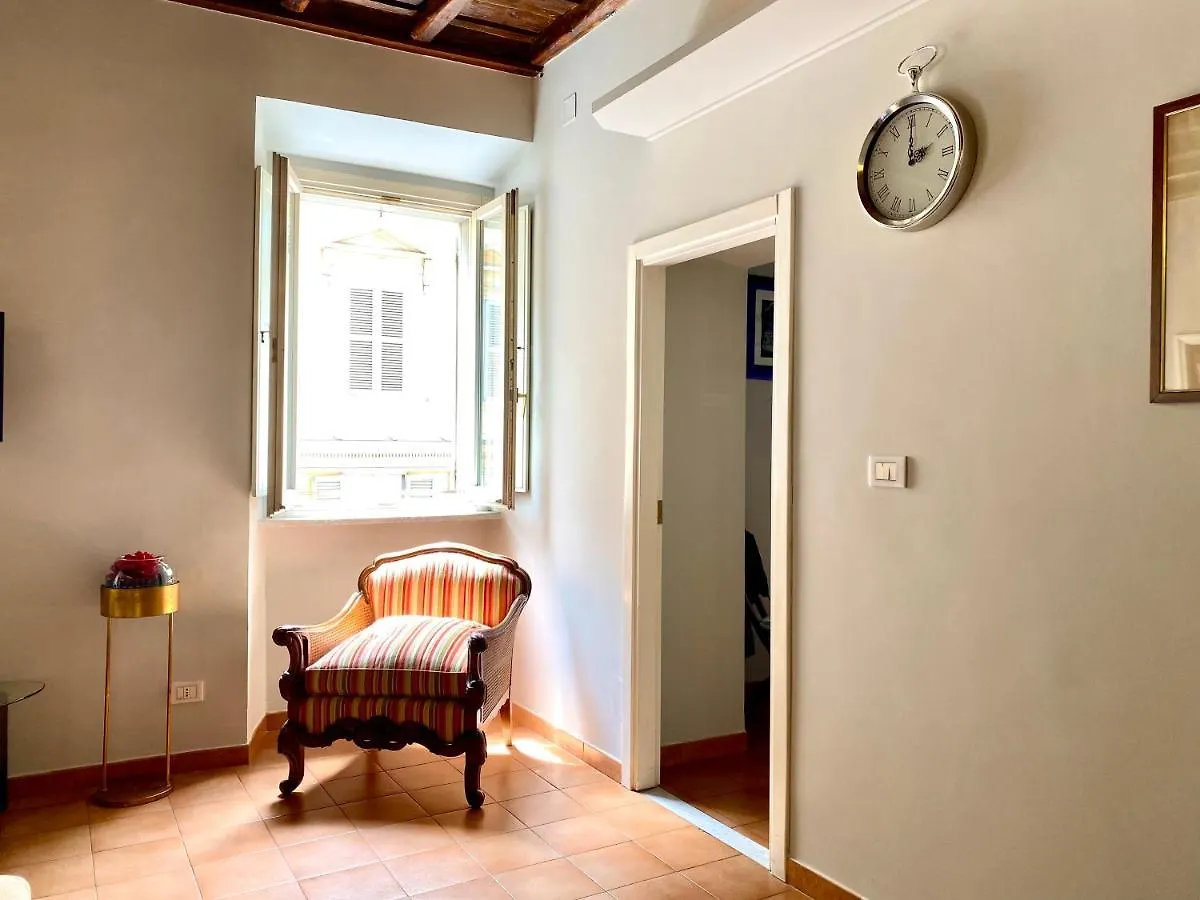 Laterano Apartment Rzym Włochy