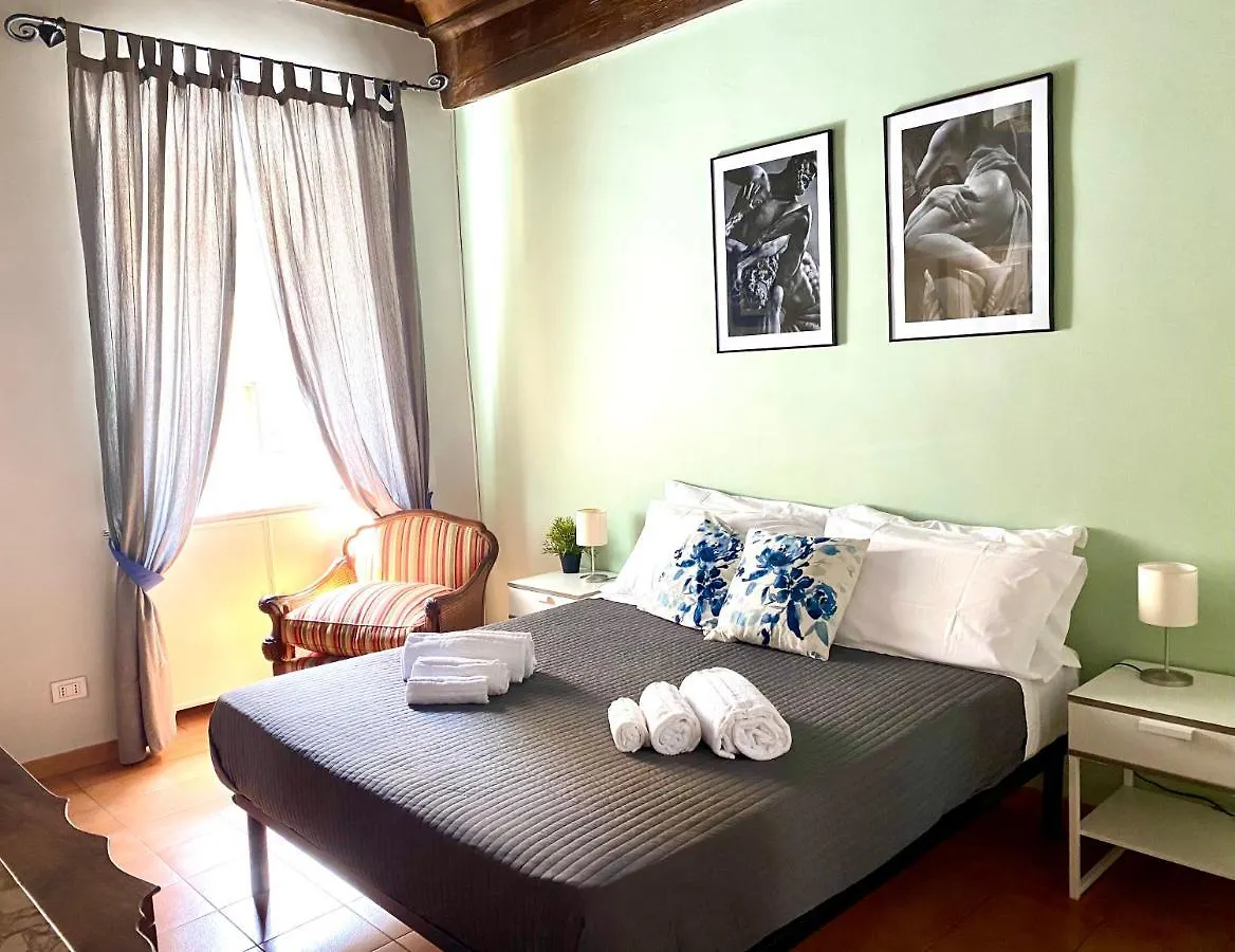 Laterano Apartment Rzym